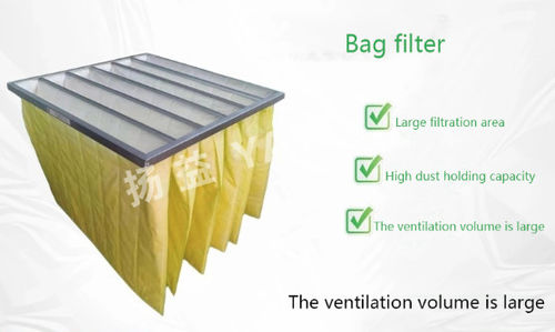 Latest company news about What Is The Difference Between Pocket Filters And Bag Filters?